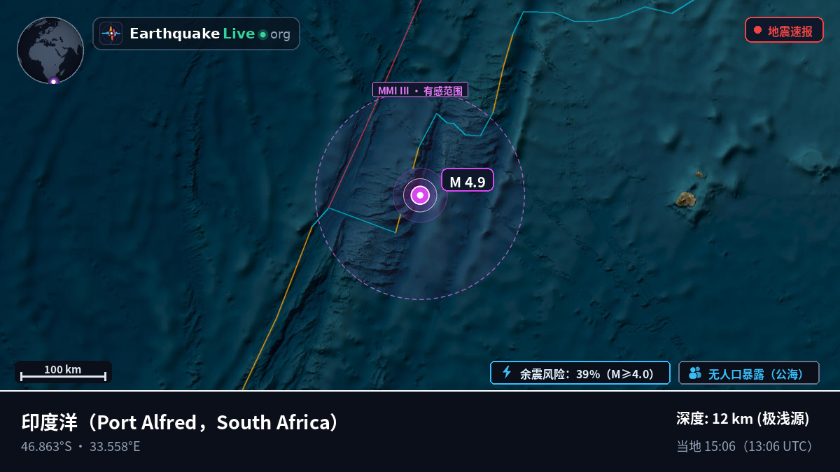 印度洋 (South Africa)