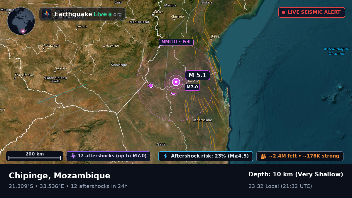 Sofala, Mozambique