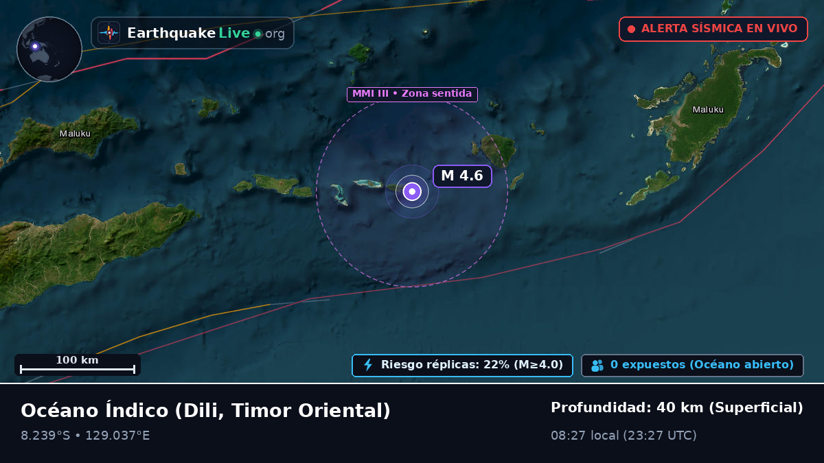 Océano Índico (Timor Oriental)