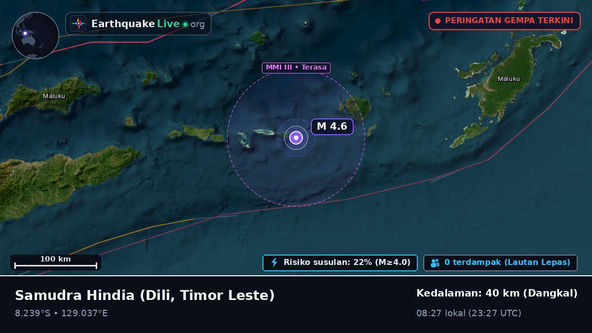 Samudra Hindia (Timor Leste)
