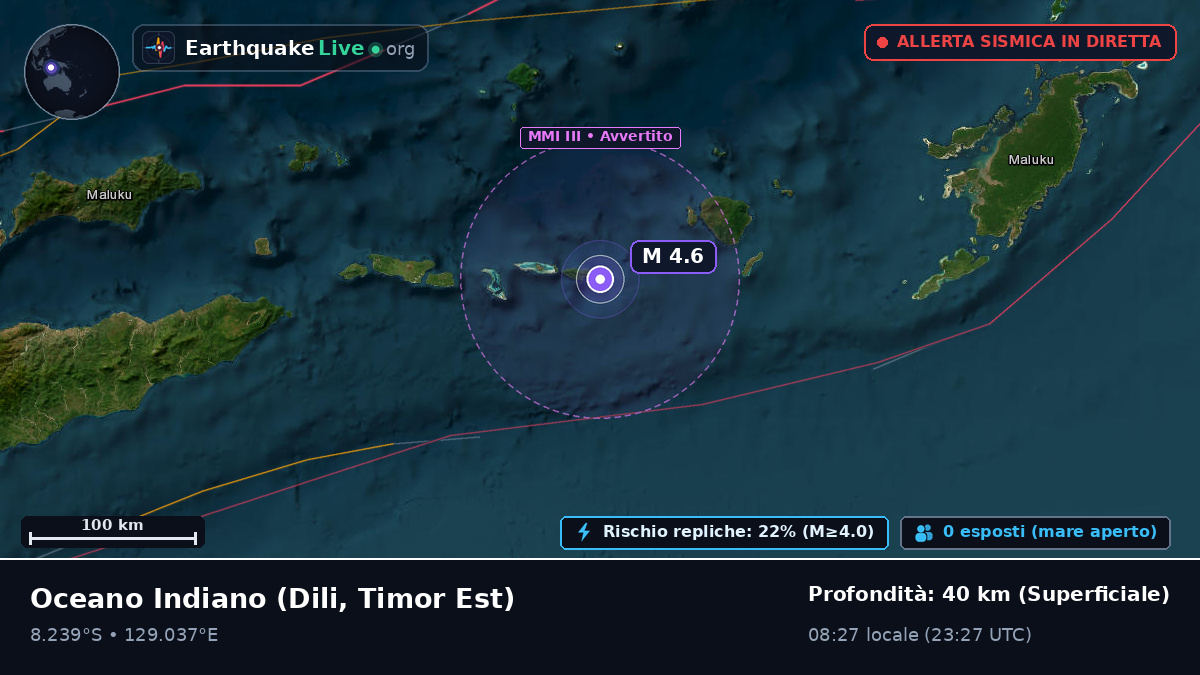 Oceano Indiano (Timor Est)