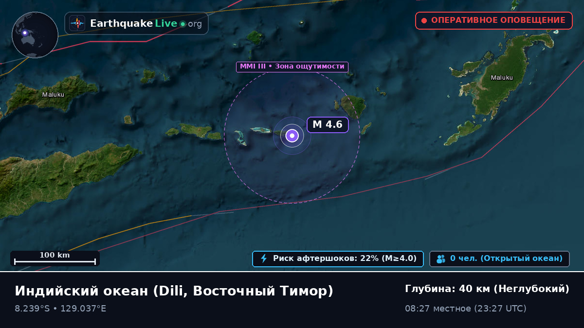 Индийский океан (Восточный Тимор)