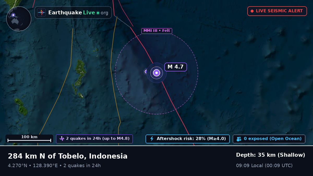 North Pacific Ocean (Indonesia)
