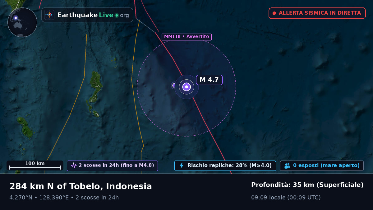 Oceano Pacifico settentrionale (Indonesia)