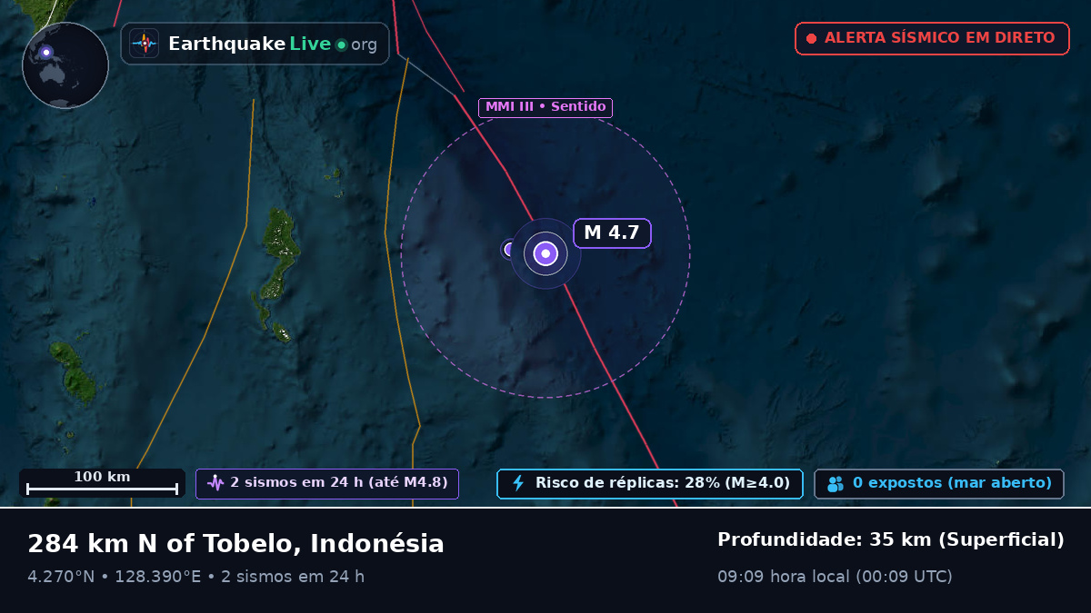 Oceano Pacífico Norte (Indonésia)