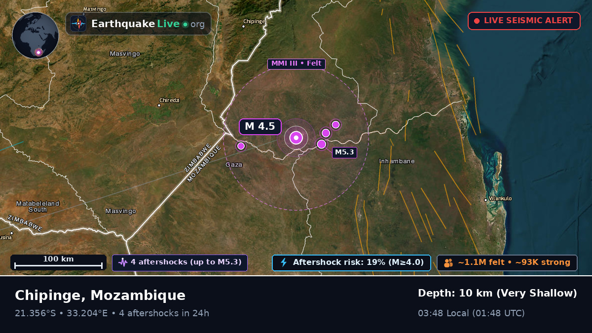 Sofala, Mozambique