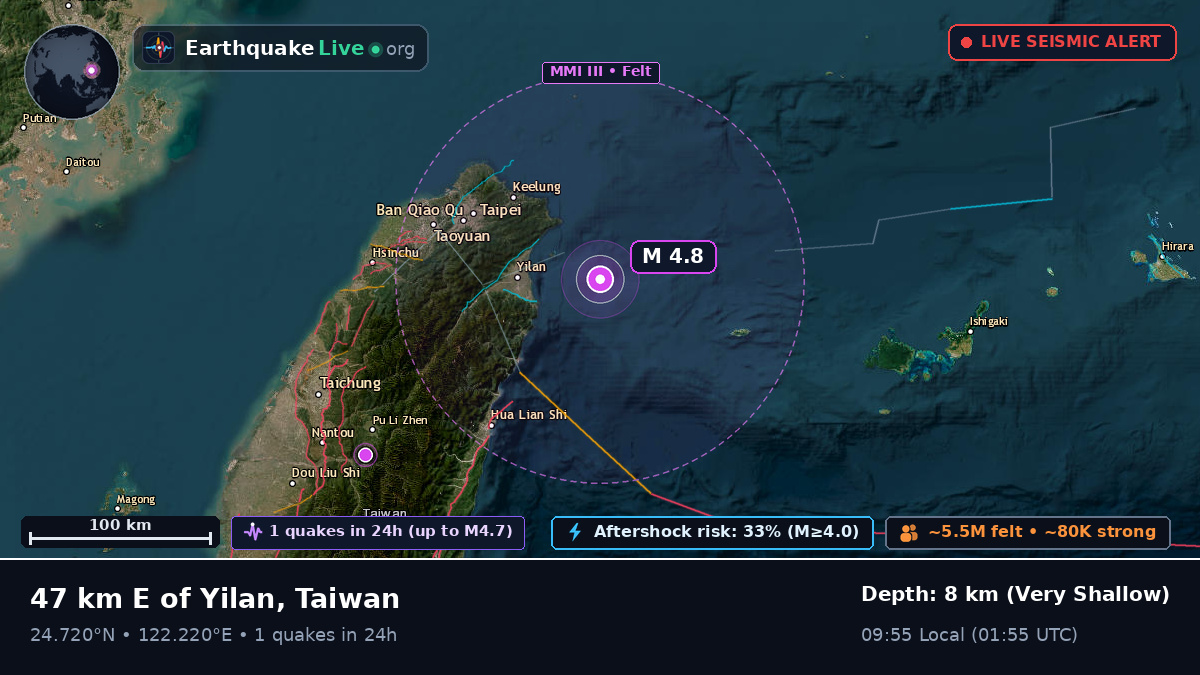 Philippine Sea (Taiwan)
