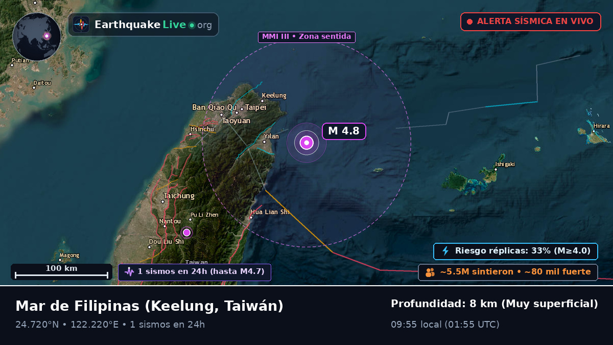 Mar de Filipinas (Taiwán)