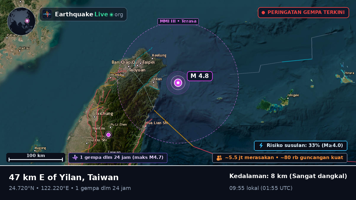 Laut Filipina (Taiwan)