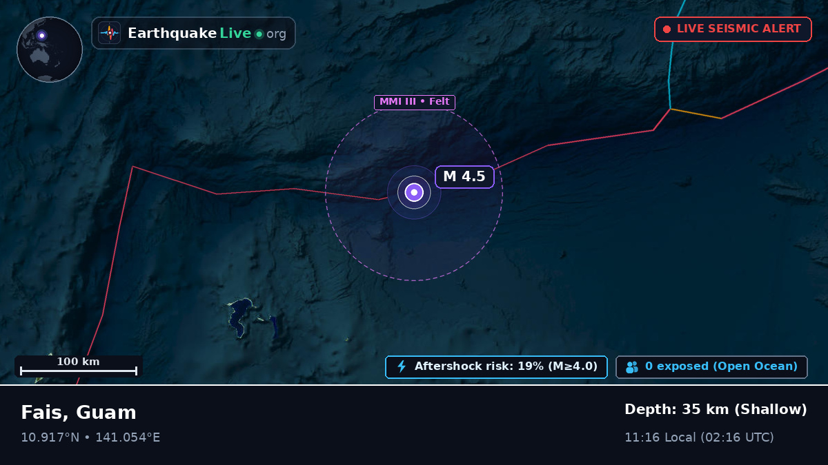 Philippine Sea (Guam)