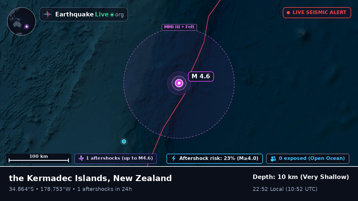 South Pacific Ocean (New Zealand)