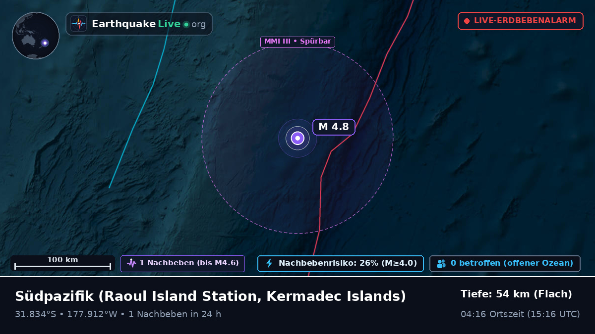 Südpazifik (Kermadec Islands)