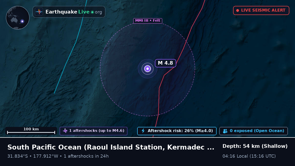 South Pacific Ocean (Kermadec Islands)