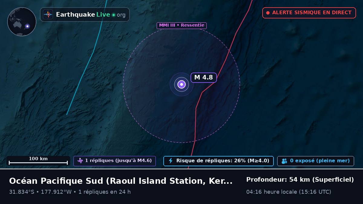Océan Pacifique Sud (Kermadec Islands)