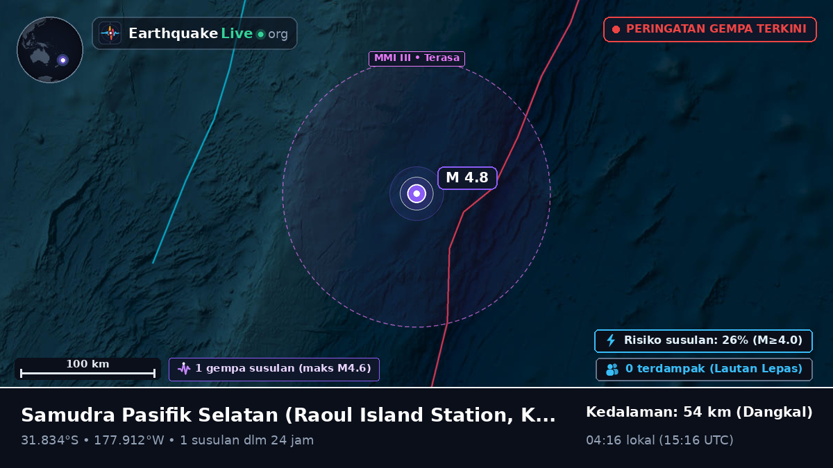Samudra Pasifik Selatan (Kermadec Islands)