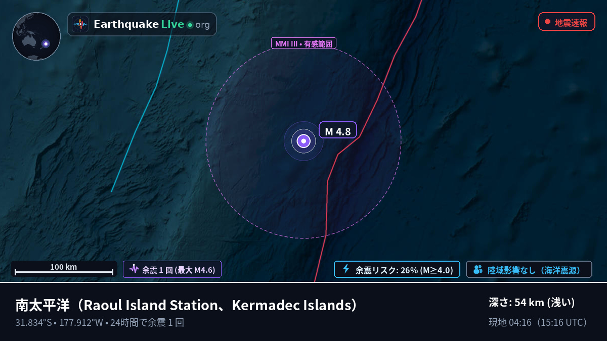 南太平洋 (Kermadec Islands)