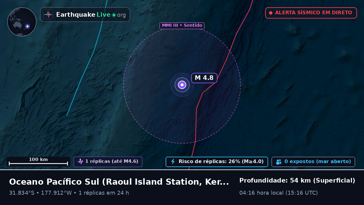 Oceano Pacífico Sul (Kermadec Islands)