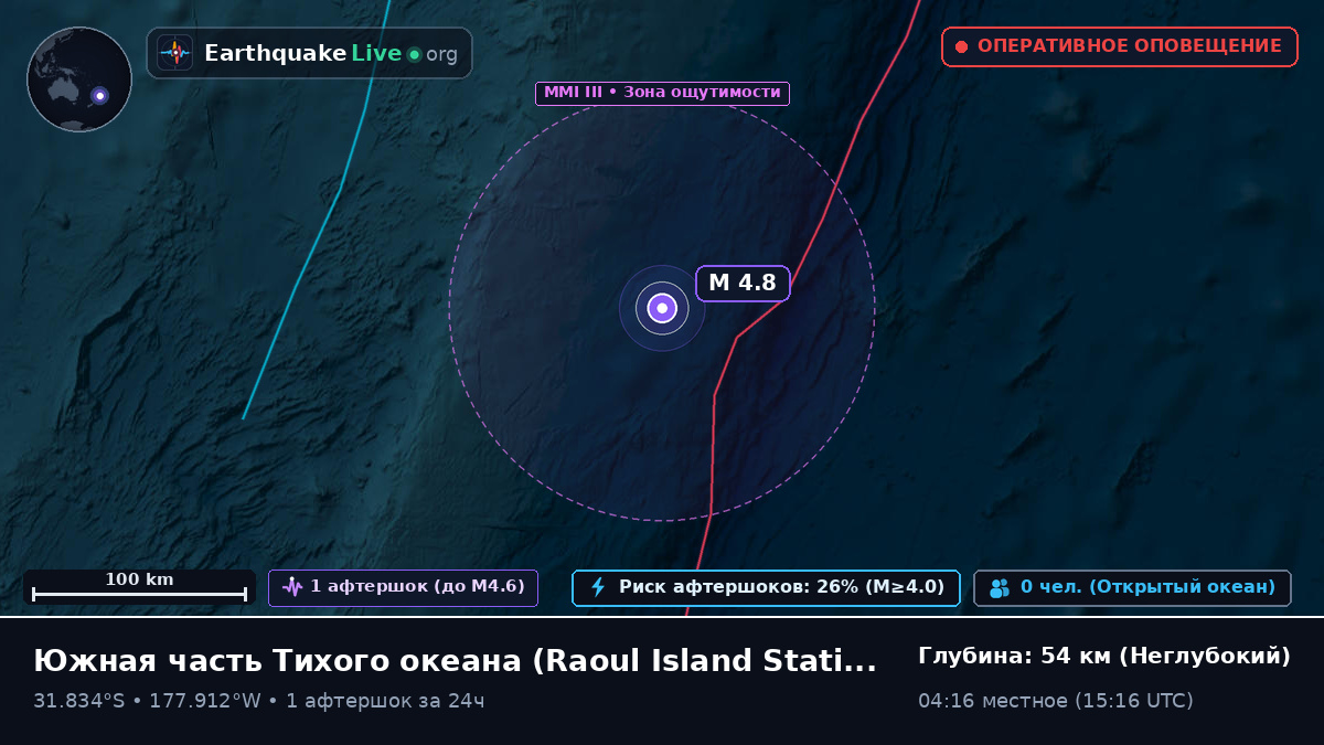 Южная часть Тихого океана (Kermadec Islands)