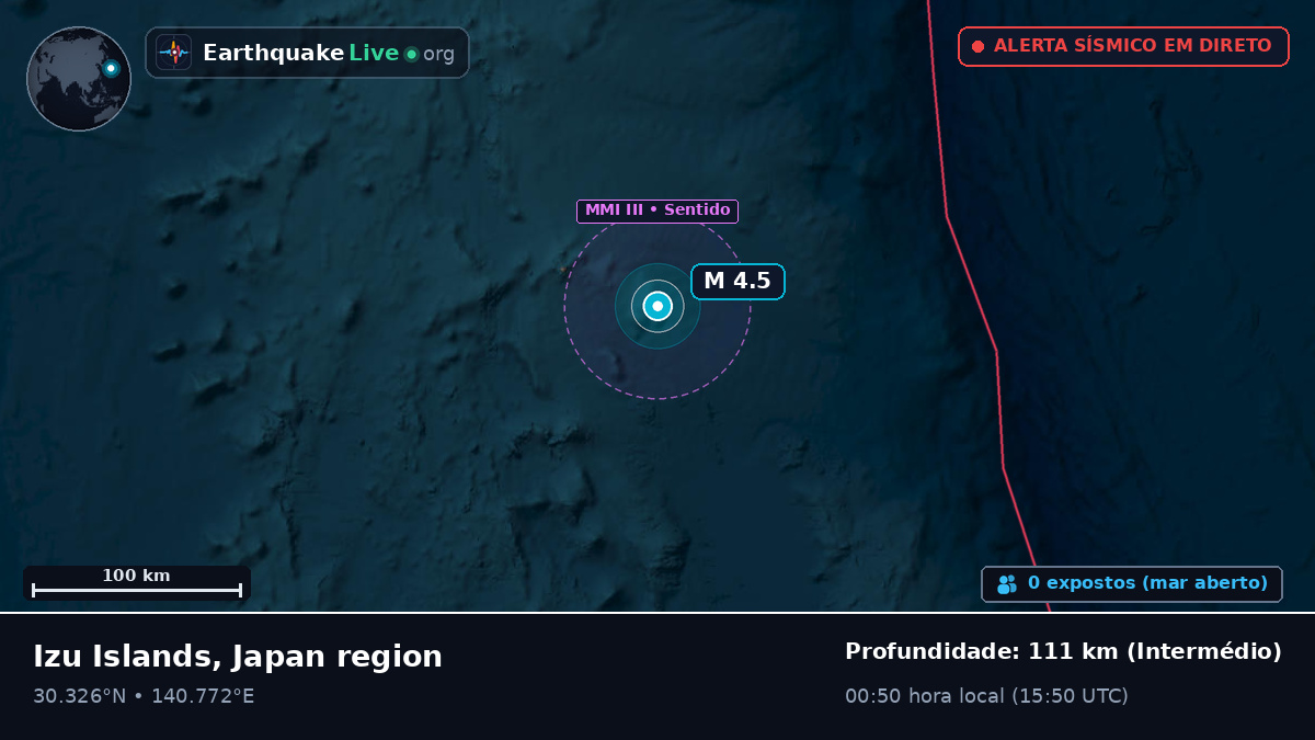 Oceano Pacífico Norte (Japão)