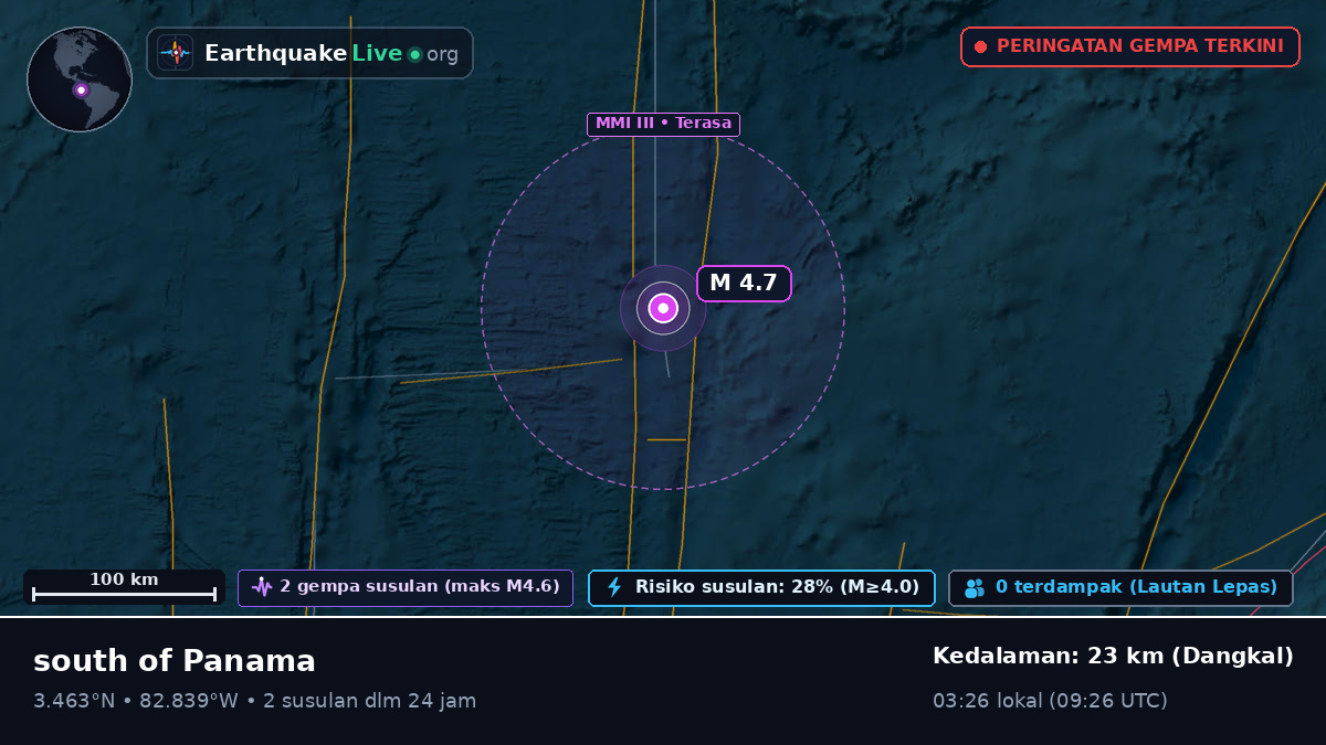 Samudra Atlantik Utara (Ekuador)