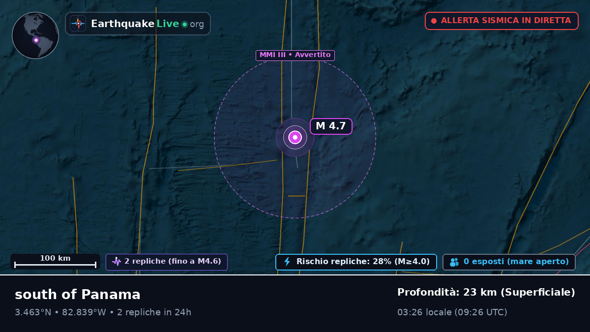 Oceano Atlantico settentrionale (Ecuador)