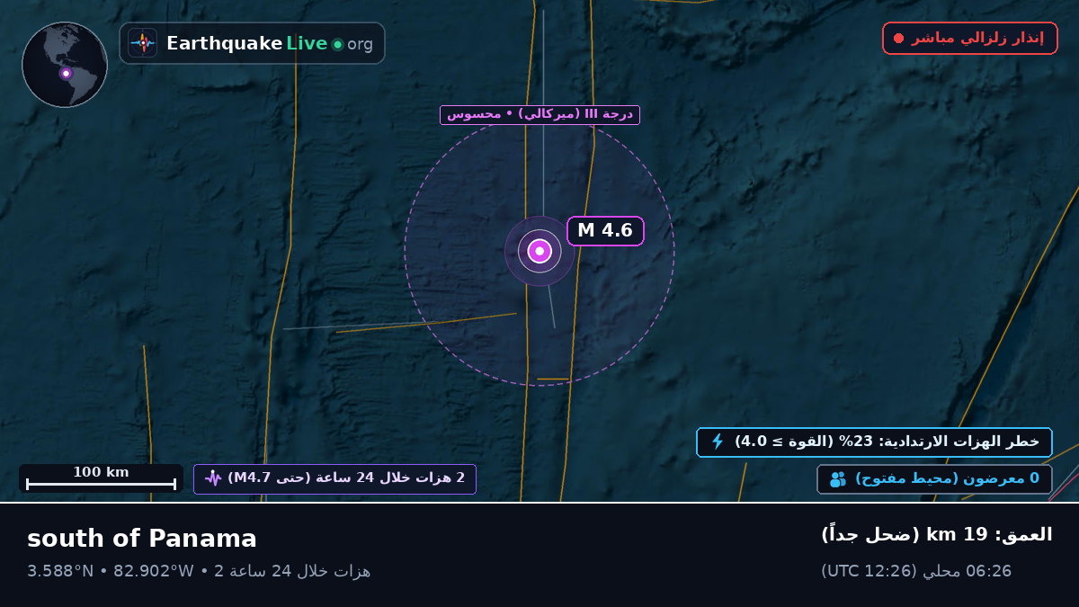 شمال المحيط الأطلسي (الإكوادور)