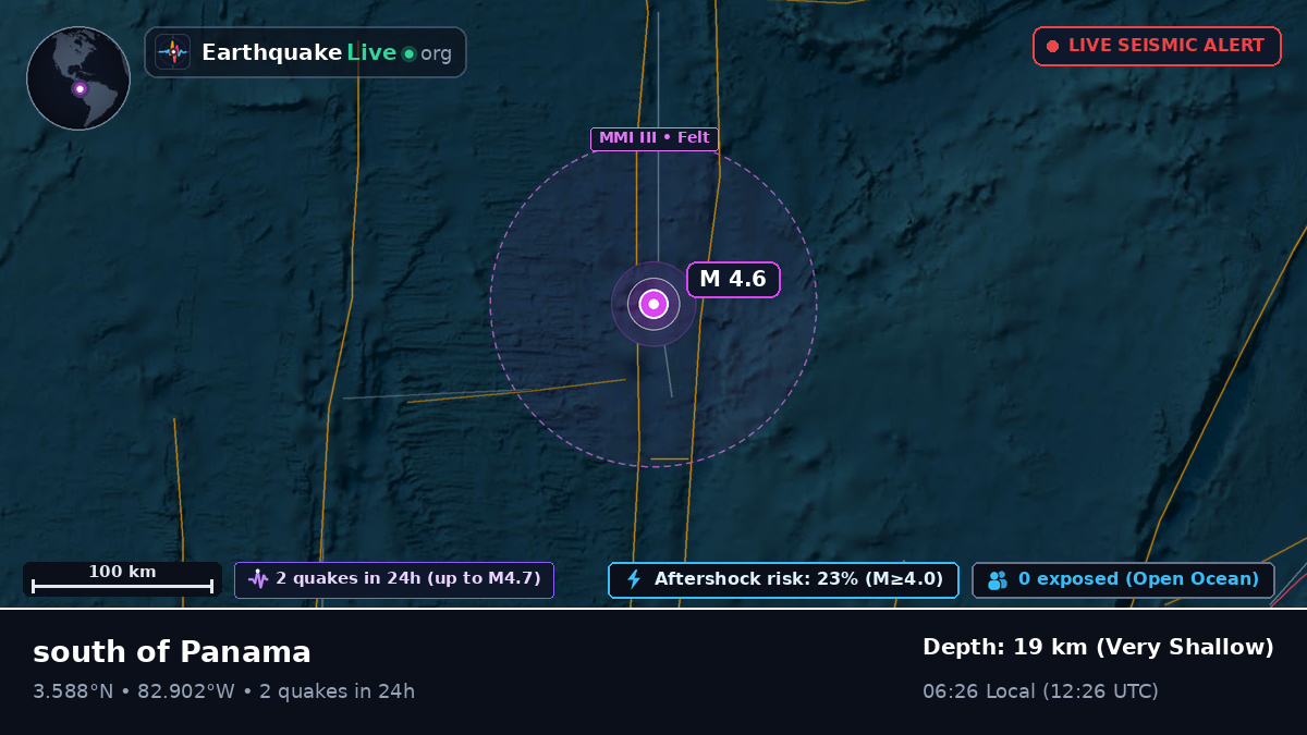 North Atlantic Ocean (Ecuador)