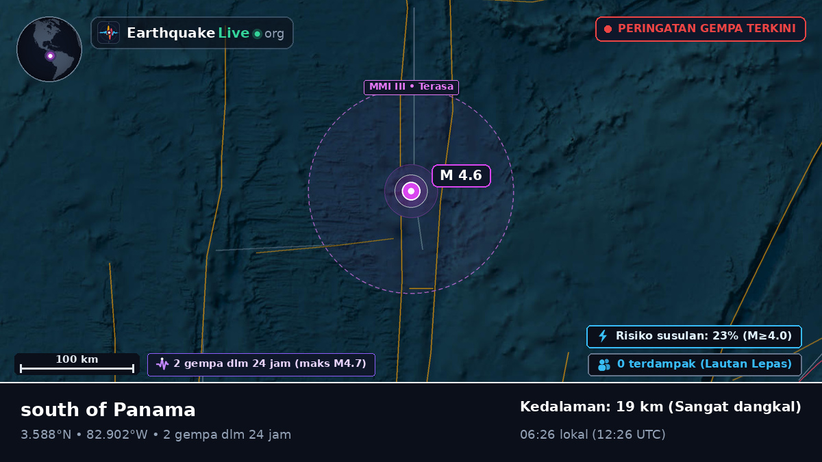 Samudra Atlantik Utara (Ekuador)