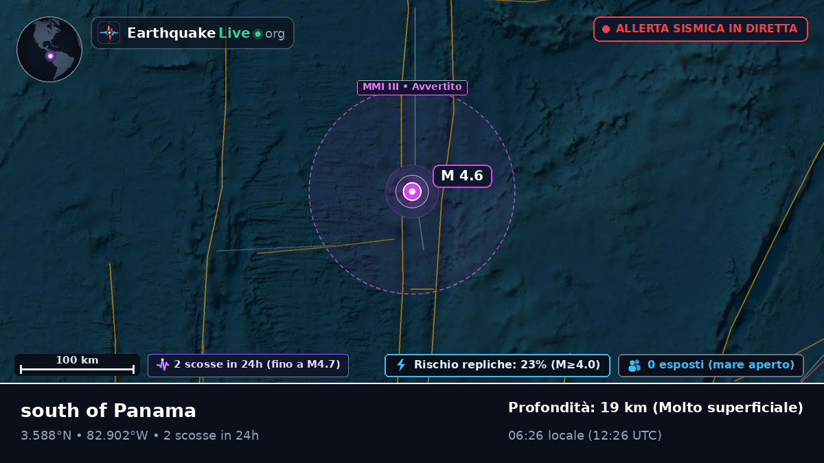 Oceano Atlantico settentrionale (Ecuador)
