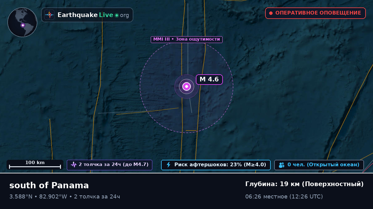 Северная часть Атлантического океана (Эквадор)