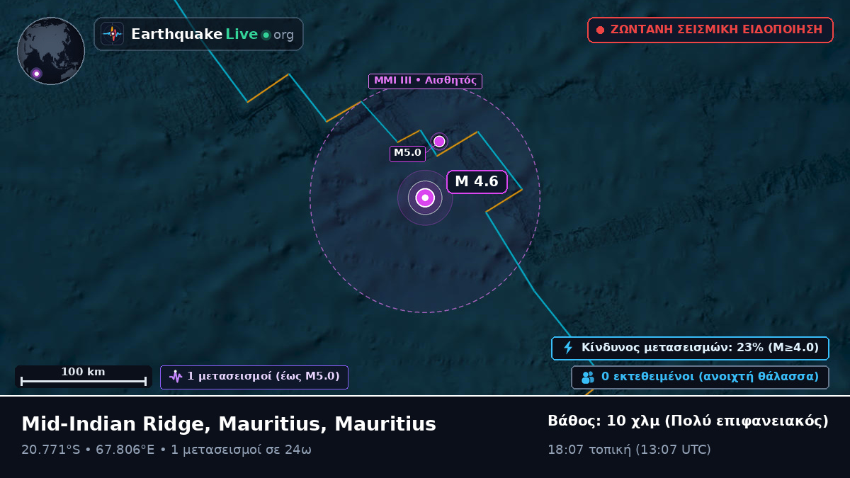 Ινδικός Ωκεανός (Mauritius)
