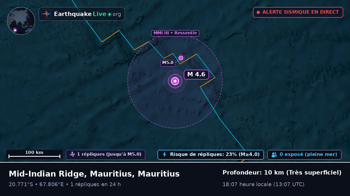 Océan Indien (Mauritius)