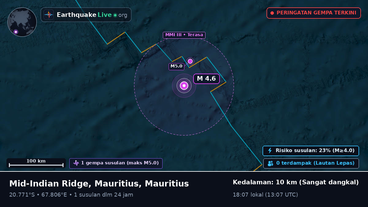 Samudra Hindia (Mauritius)