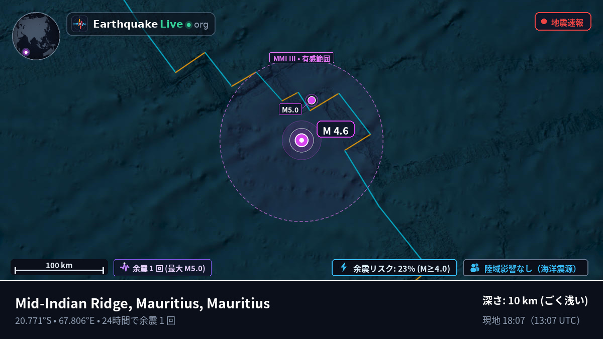 インド洋 (Mauritius)