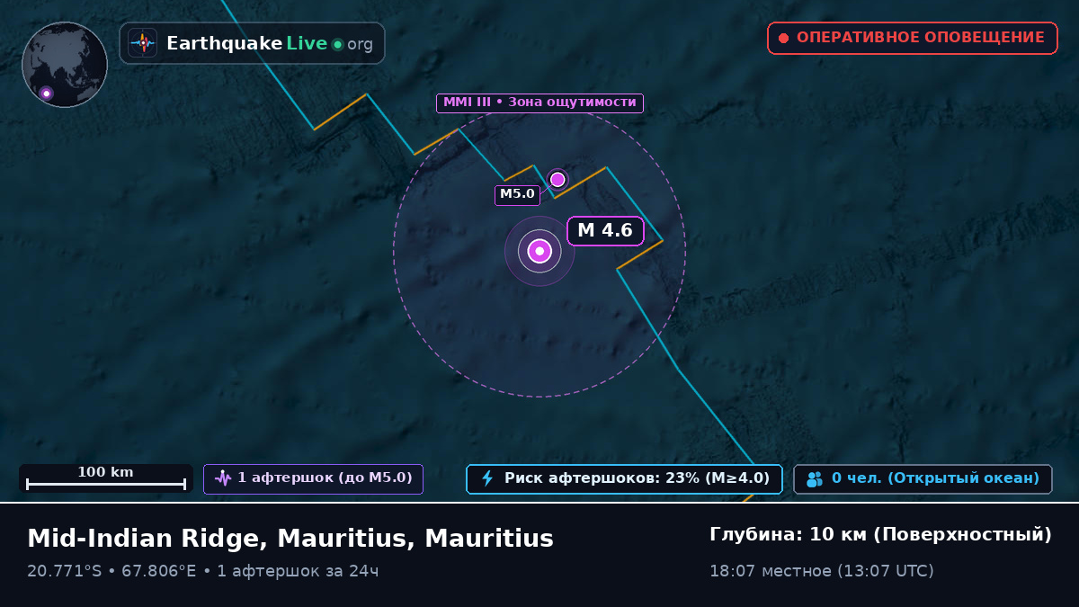 Индийский океан (Mauritius)