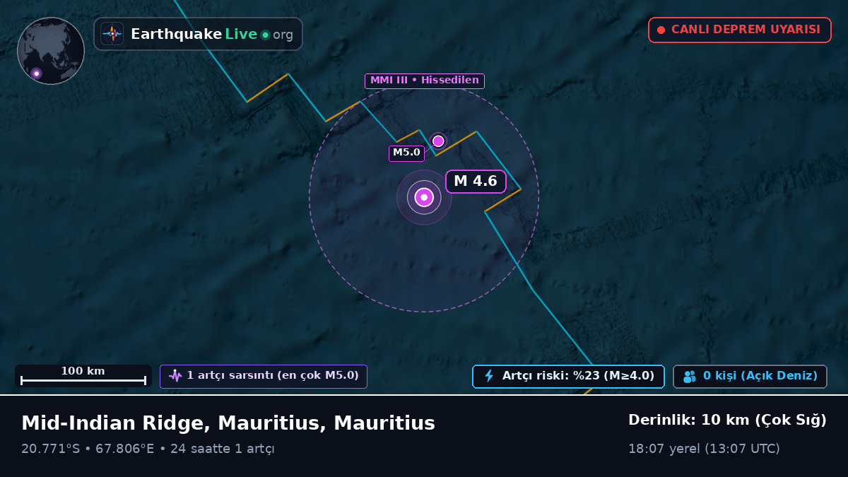 Hint Okyanusu (Mauritius)