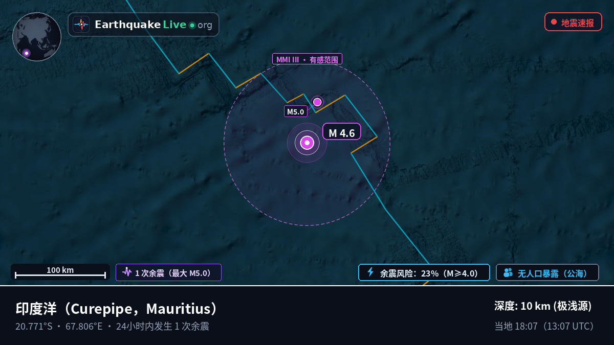 印度洋 (Mauritius)