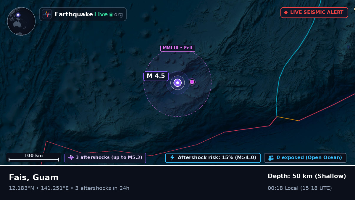 Philippine Sea (Guam)