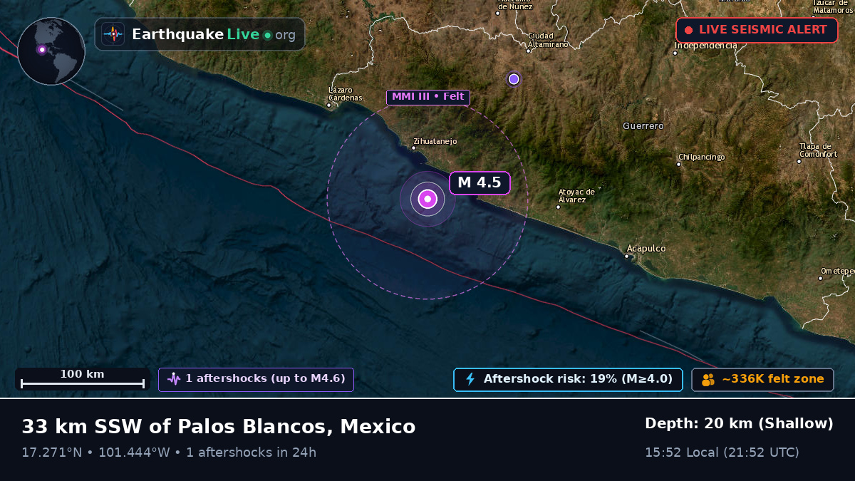 Off the coast of Lázaro Cárdenas, Mexico
