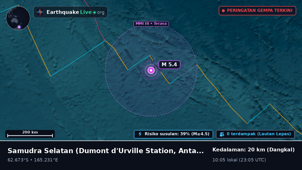 Samudra Selatan (Antarctica)