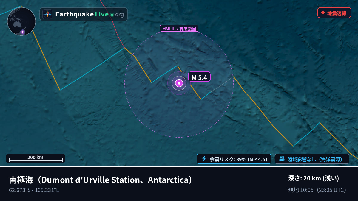 南極海 (Antarctica)