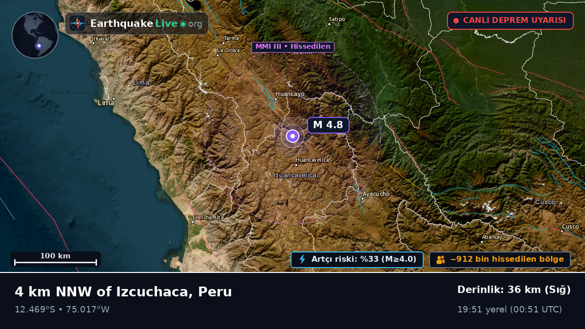 Junín, Peru
