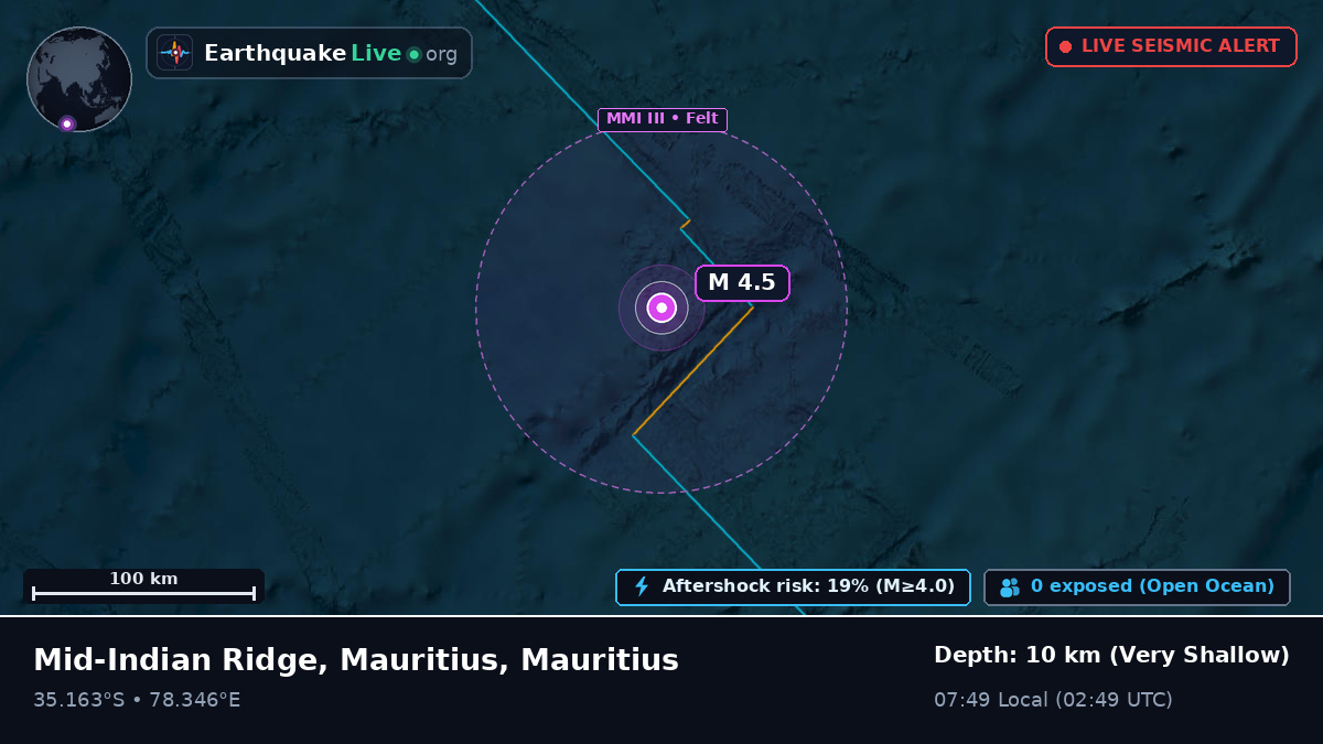 Indian Ocean (Mauritius)