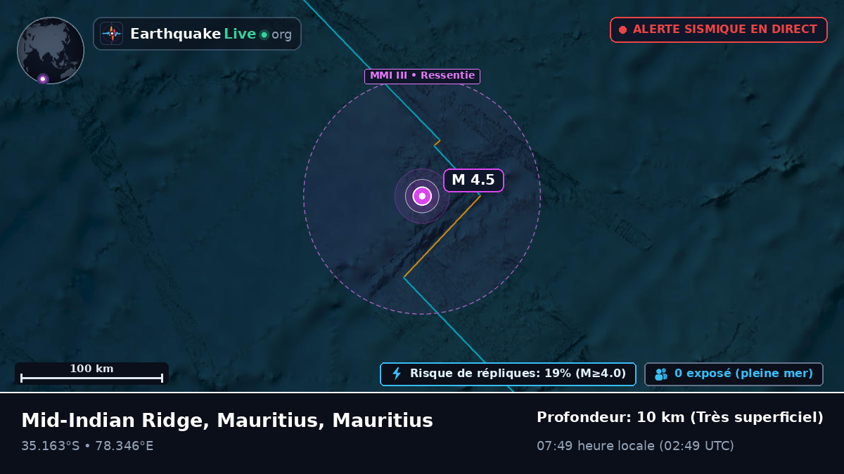 Océan Indien (Mauritius)