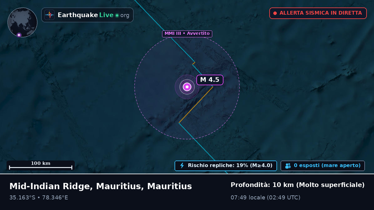 Oceano Indiano (Mauritius)
