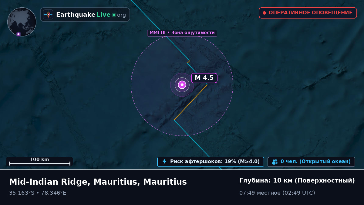 Индийский океан (Mauritius)