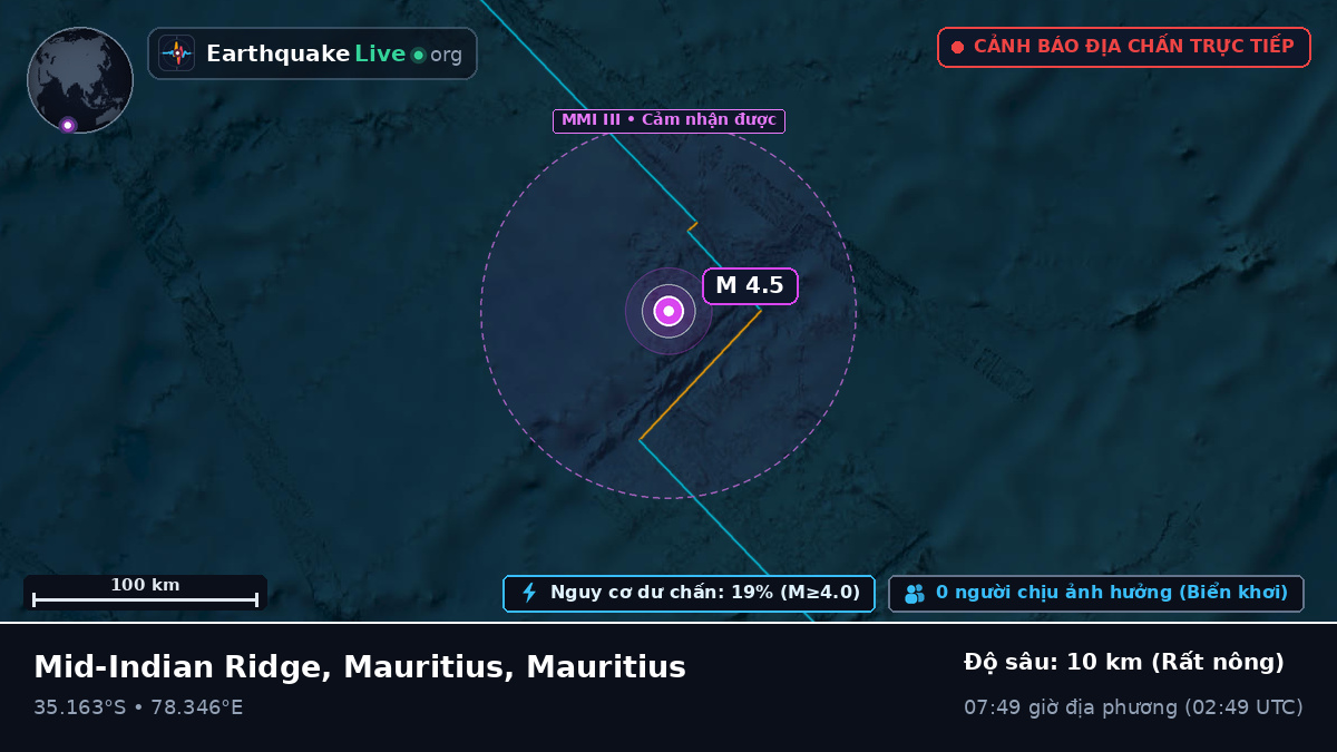 Ấn Độ Dương (Mauritius)