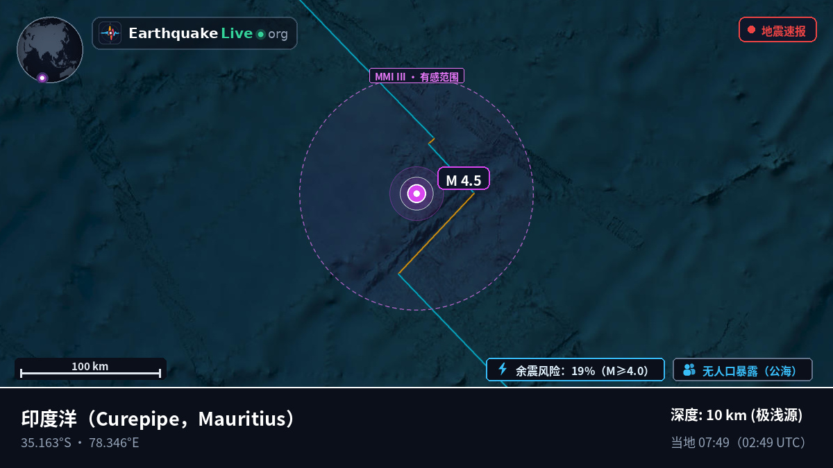 印度洋 (Mauritius)