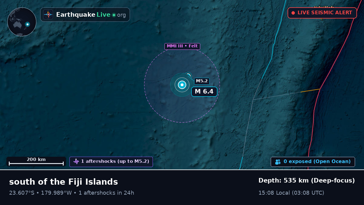 South Pacific Ocean (Tonga)