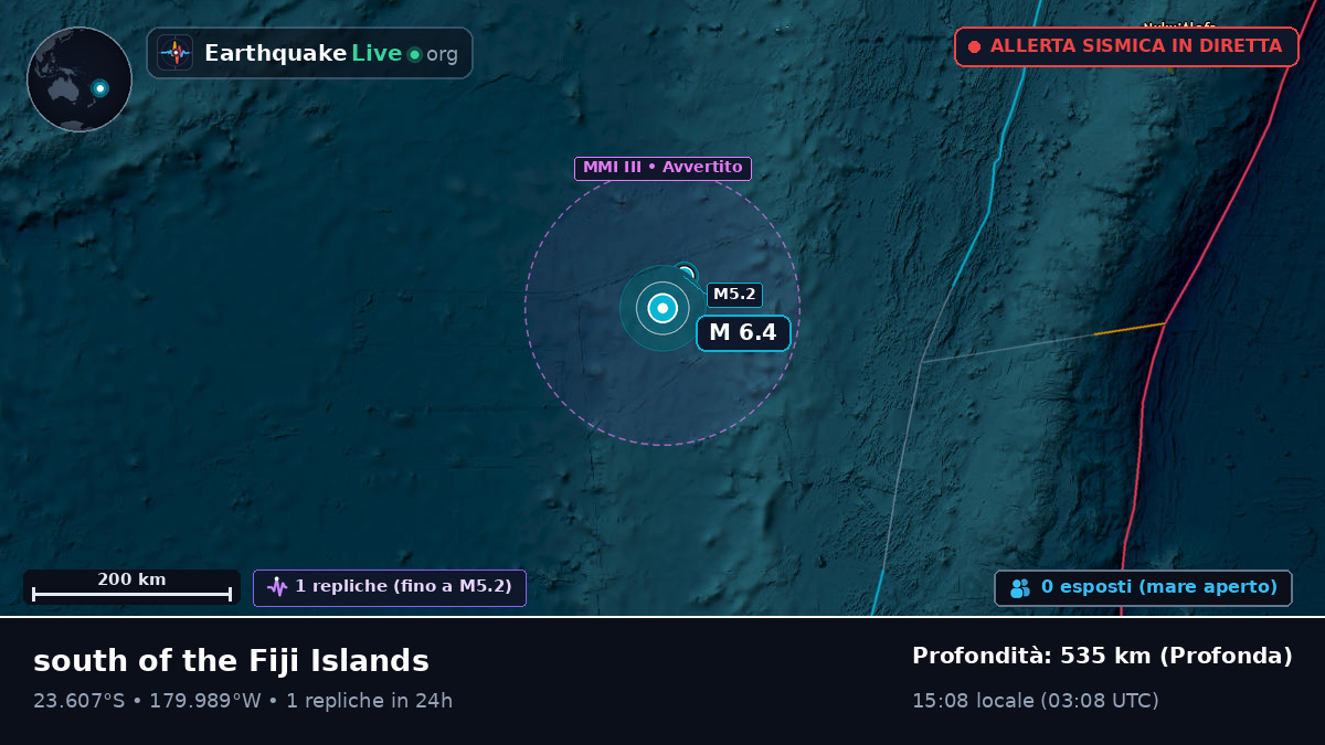 Oceano Pacifico meridionale (Tonga)